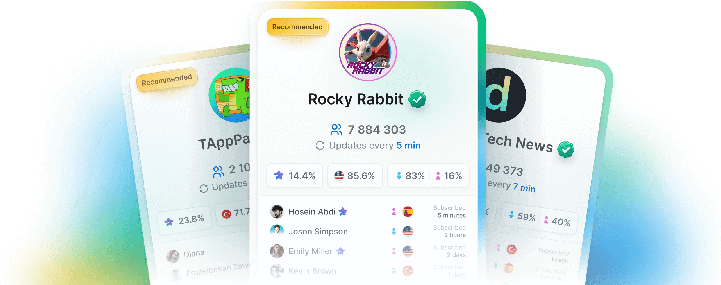 verified telegram channels